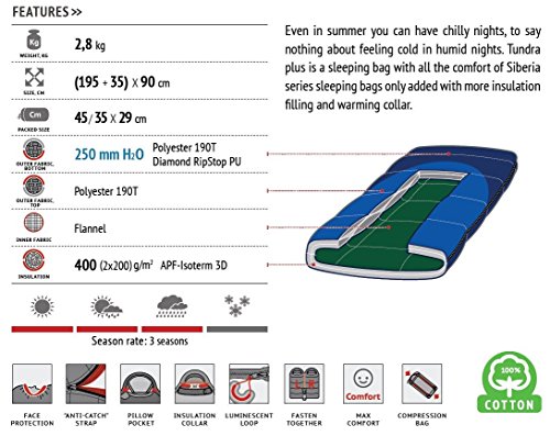 Deckenschlafsack Winter Alexika Camping & Outdoor Schlafsack