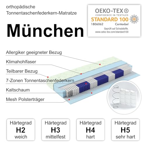 Taschenfederkernmatratze 120 x 200 Matratzen Perfekt 7-Zonen