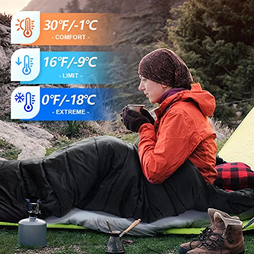 Deckenschlafsack Winter peaceleaf Keencamp Schlafsack Outdoor