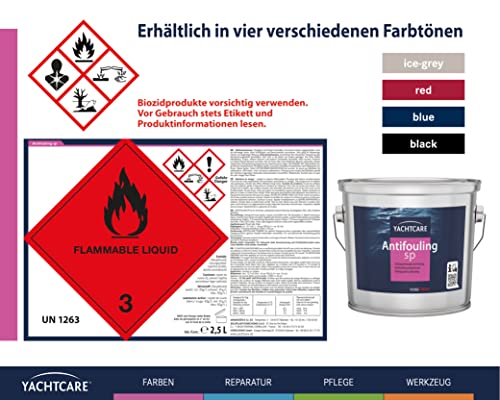 Antifouling Yachtcare SP 2,5 L offwhite – Selbstpolierendes für Boote