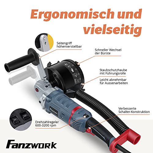 Schleifroller FANZWORK 1500 Watt Satiniermaschine