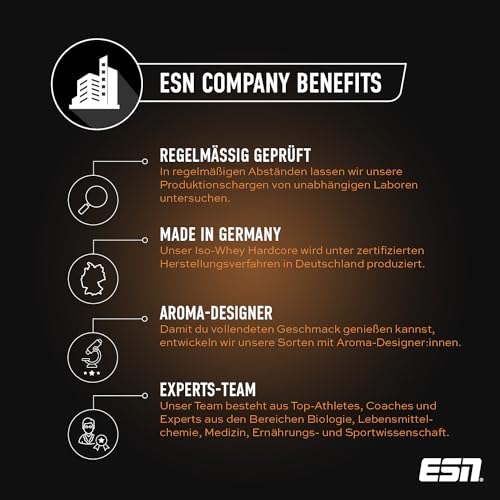 ESN-Proteinpulver ESN, IsoWhey Hardcore Proteinpulver