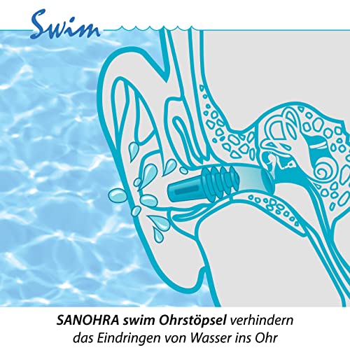 Ohrstöpsel Schwimmen SANOHRA swim Ohrstöpsel für Kinder