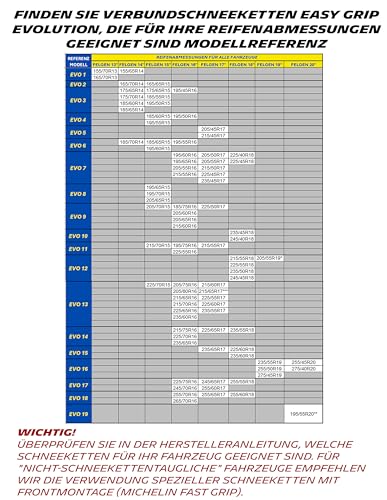 Schneeketten MICHELIN EASY GRIP EVOLUTION 7 Schneekette