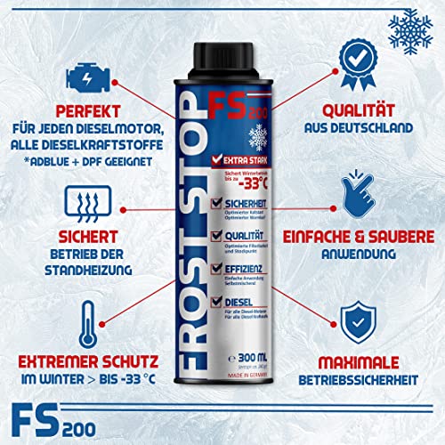 Diesel-Additiv SYPRIN Diesel Frost Stop Additiv Zusatz 300ml