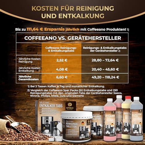 Entkalkungstabletten Kaffeevollautomat Coffeeano 50