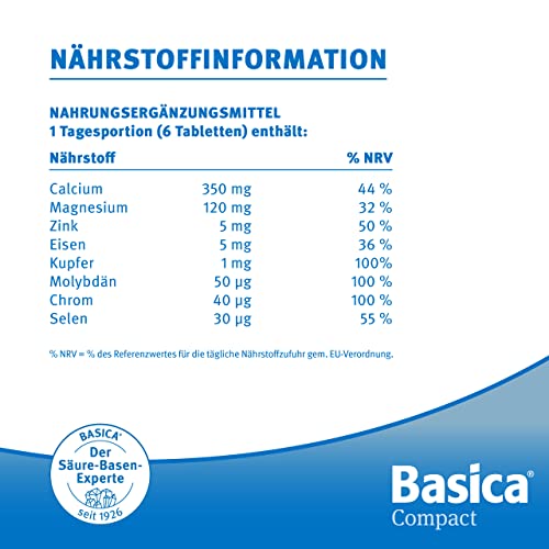 Sodbrennen-Tabletten Basica Compact Basische Tabletten