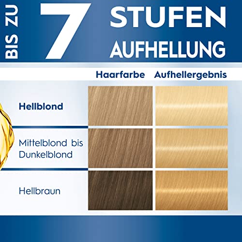 Haarfärbemittel blond Schwarzkopf Blonde Ultra Aufheller L1