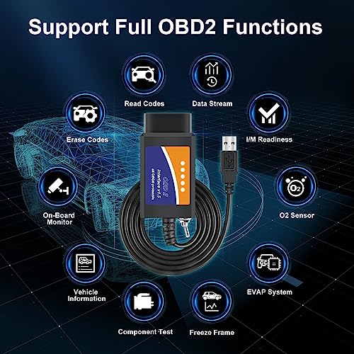 OBD2-Adapter OBDMONSTER FORScan ELMconfig Professionell