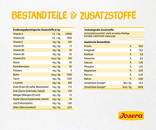 Diätfutter (Katze) Josera Léger (1 x 400 g) Katzenfutter