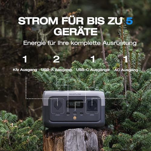 Powerbank mit Steckdose EF ECOFLOW Tragbare Powerstation RIVER 2