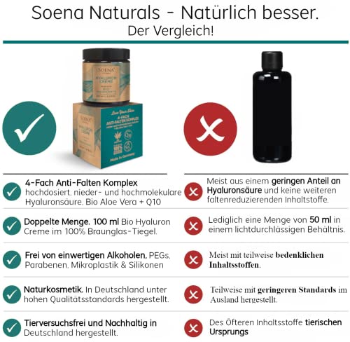 Gesichtscreme Soena BIO HYALURON CREME +Q10 Hyaluronsäure