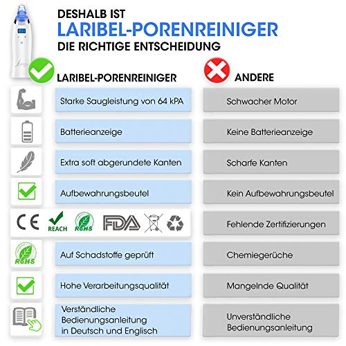 Mikrodermabrasion-Gerät LARIBEL befristetes Sommer Angebot