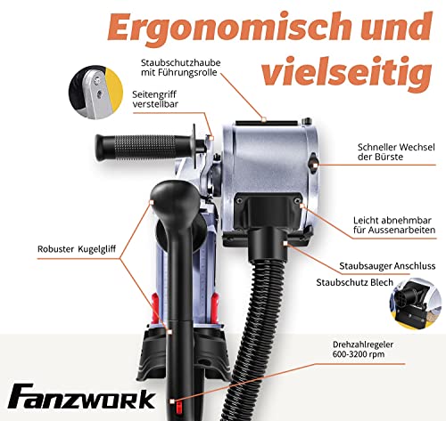 Schleifroller FANZWORK V2 1500 Watt Satiniermaschine