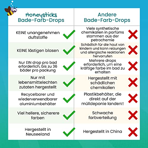 Badezusatz Kinder Honeysticks, Natürliche Badekugeln für Kinder