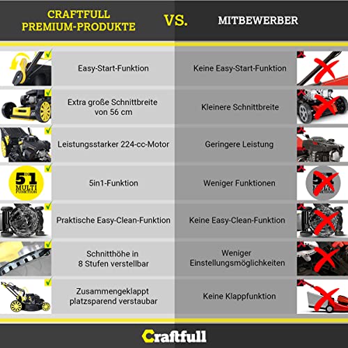 Benzin-Rasenmäher mit Mulchfunktion Craftfull Premium Benzin