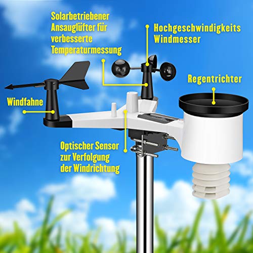 Wetterstation sainlogic Profi WLAN – WiFi Internet Funk