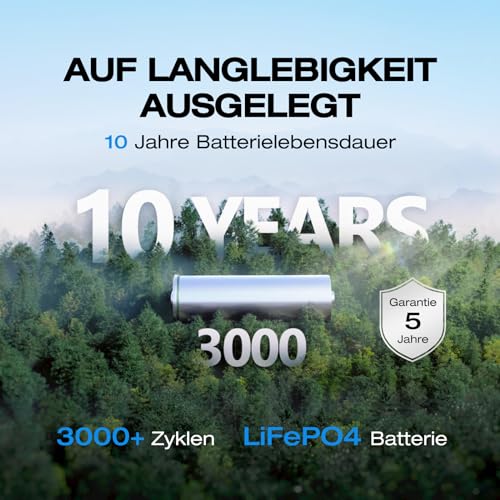 Powerbank mit Steckdose EF ECOFLOW Tragbare Powerstation RIVER 2