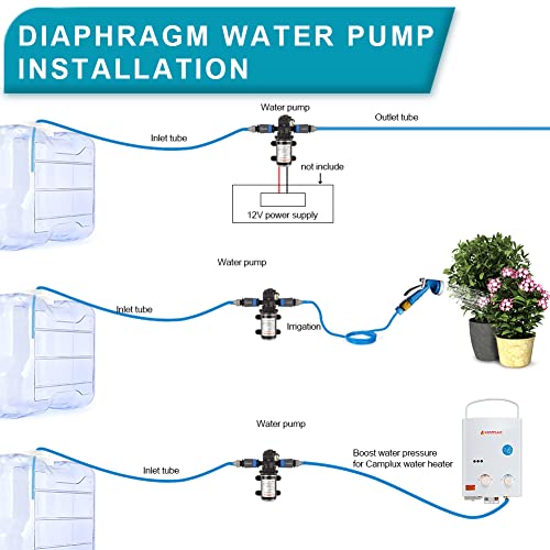 Druckwasserpumpe 12 V CAMPLUX 12V Wasserpumpe 6L/min