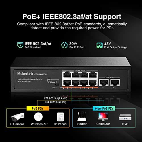 10-GB-Switch MokerLink 10 Port PoE Switch, 8 PoE+ 100Mbps