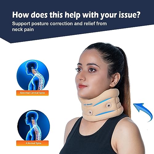 Halskrause Wonder Care ergonomisch verstellbare Nackenstütze