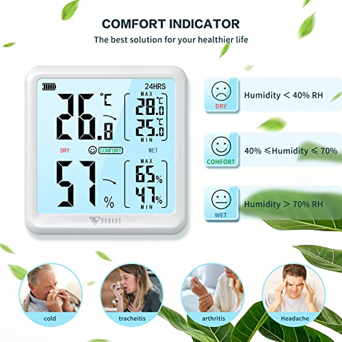 Min-Max-Thermometer DOQAUS Thermometer Hygrometer Innen