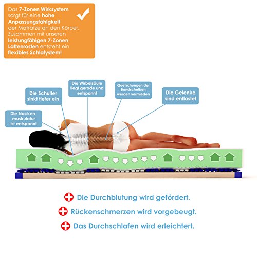 Kaltschaummatratze H3 Schlummerparadies ® hochwertig