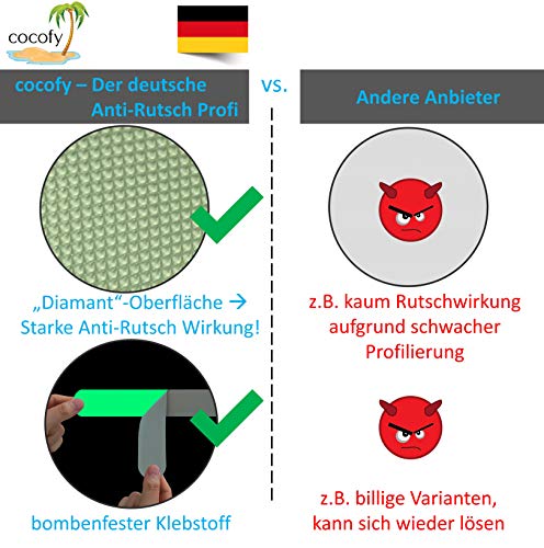 Antirutschstreifen Treppe cocofy Fluoreszierende Anti Rutsch