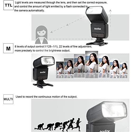 Blitzgeräte GODOX TT350C 2.4G HSS 1, 8000s TTL GN36 Kamera