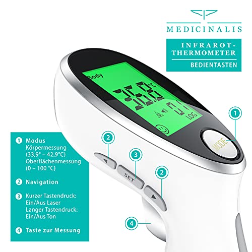 Baby-Fieberthermometer CSL-Computer Medicinalis – Infrarot