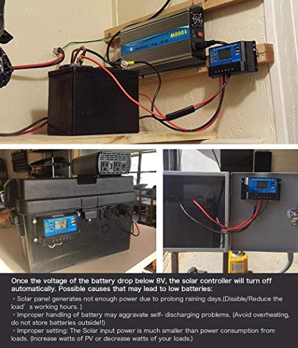 Solarladeregler ALLPOWERS 20A Solar Laderegler 12V/24V Solar