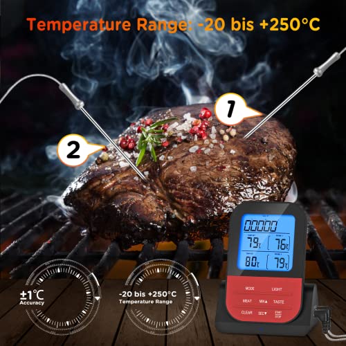 Grillthermometer (Funk) MixcMax Grillthermometer Kabellos