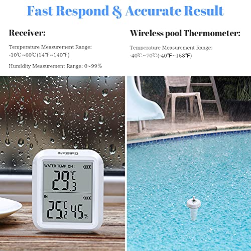 Poolthermometer Inkbird IBS-P01R Funk , Schwimmend Thermometer