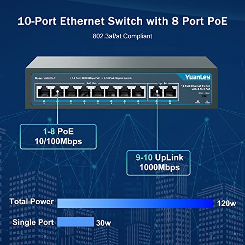 10-GB-Switch YuanLey 10 Port PoE Switch, 8 PoE Port 100Mbps