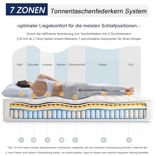 Tonnentaschenfederkernmatratze Vesgantti Matratze 24cm Höhe