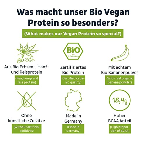 Veganes Proteinpulver Fairprotein VEGAN BIO Banane