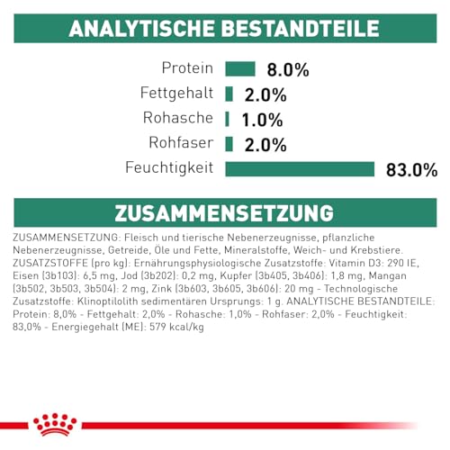 Royal-Canin-Nassfutter Hund ROYAL CANIN Veterinary Satiety