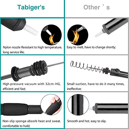 Entlötpumpe Tabiger Set, 2 Entlötlitze, Desoldering