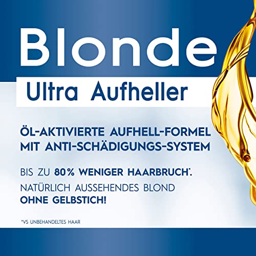 Haarfärbemittel blond Schwarzkopf Blonde Ultra Aufheller L1