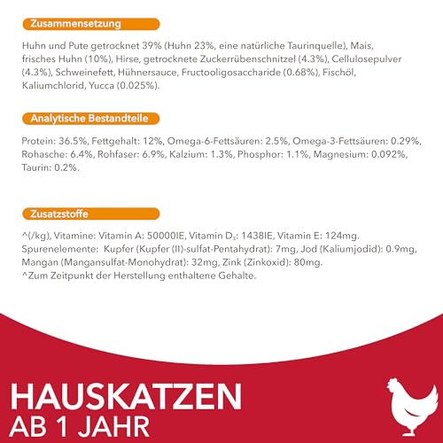 IAMS-Katzenfutter Iams Indoor Katzenfutter trocken mit Huhn