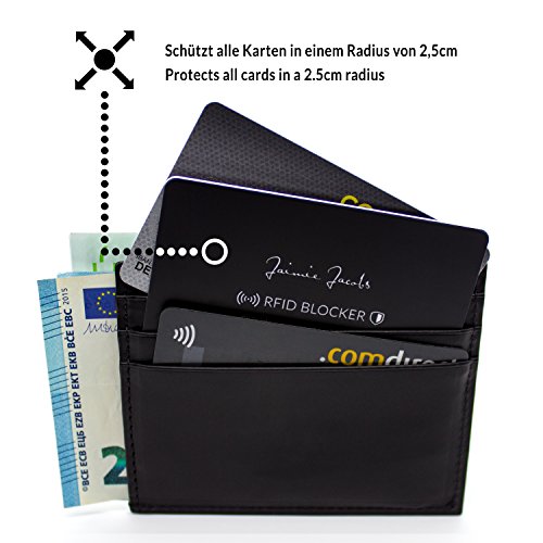 RFID-Blocker Jaimie Jacobs ® Karte RFID-Schutz für Kreditkarten