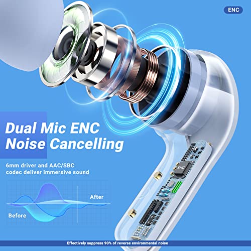 In-Ear Noise Cancelling Kopfhörer ACEFAST T6 Bluetooth