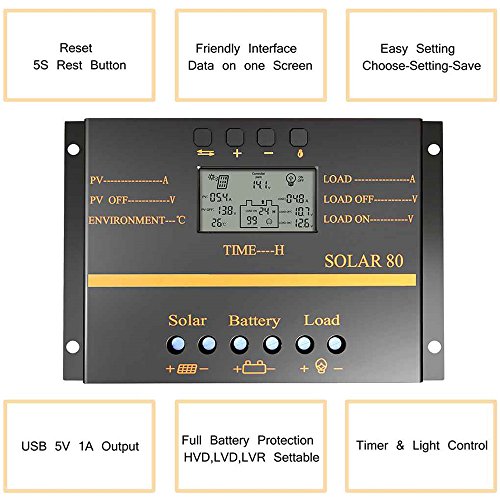 Solarladeregler Radiancy Inc LCD-Anzeige Aktueller 80A Solarpanel