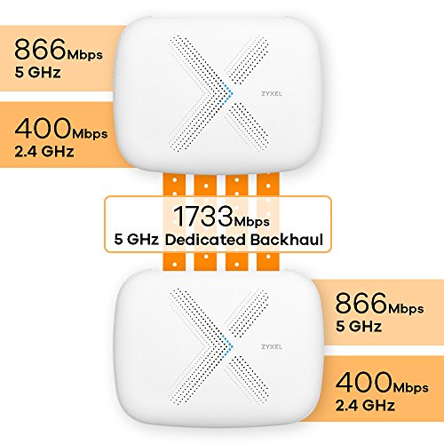 Mesh-WLAN ZYXEL WSQ50-EU0201F