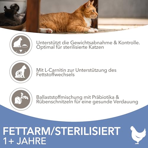 IAMS-Katzenfutter Iams Sterilised Katzenfutter trocken mit Huhn