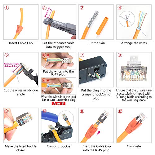 RJ45-Stecker VCELINK 2. Gen. Netzwerkstecker Cat7 Cat6A