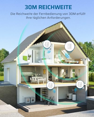 Fensterkontaktschalter DEWENWILS DEWENIWLS, Funk