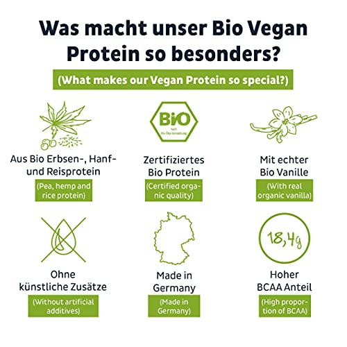 Veganes Proteinpulver Fairprotein Protein-Pulver BIO Vanille