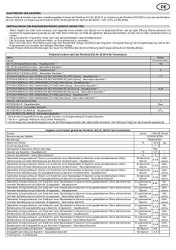 Gasherd mit Gasbackofen Kaiser Gas Herdset Autark Empire