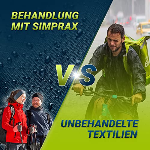 Cabrioverdeck-Imprägnierung simprax ® Textil Wash-In